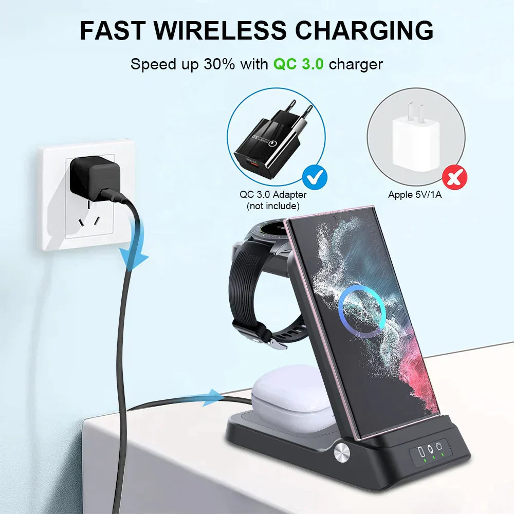 3 in 1 Foldable Wireless Charger for Galaxy S24 Series - Odin case