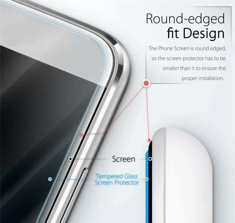 6-in-1 Samsung Galaxy S Series Privacy Screen Protector